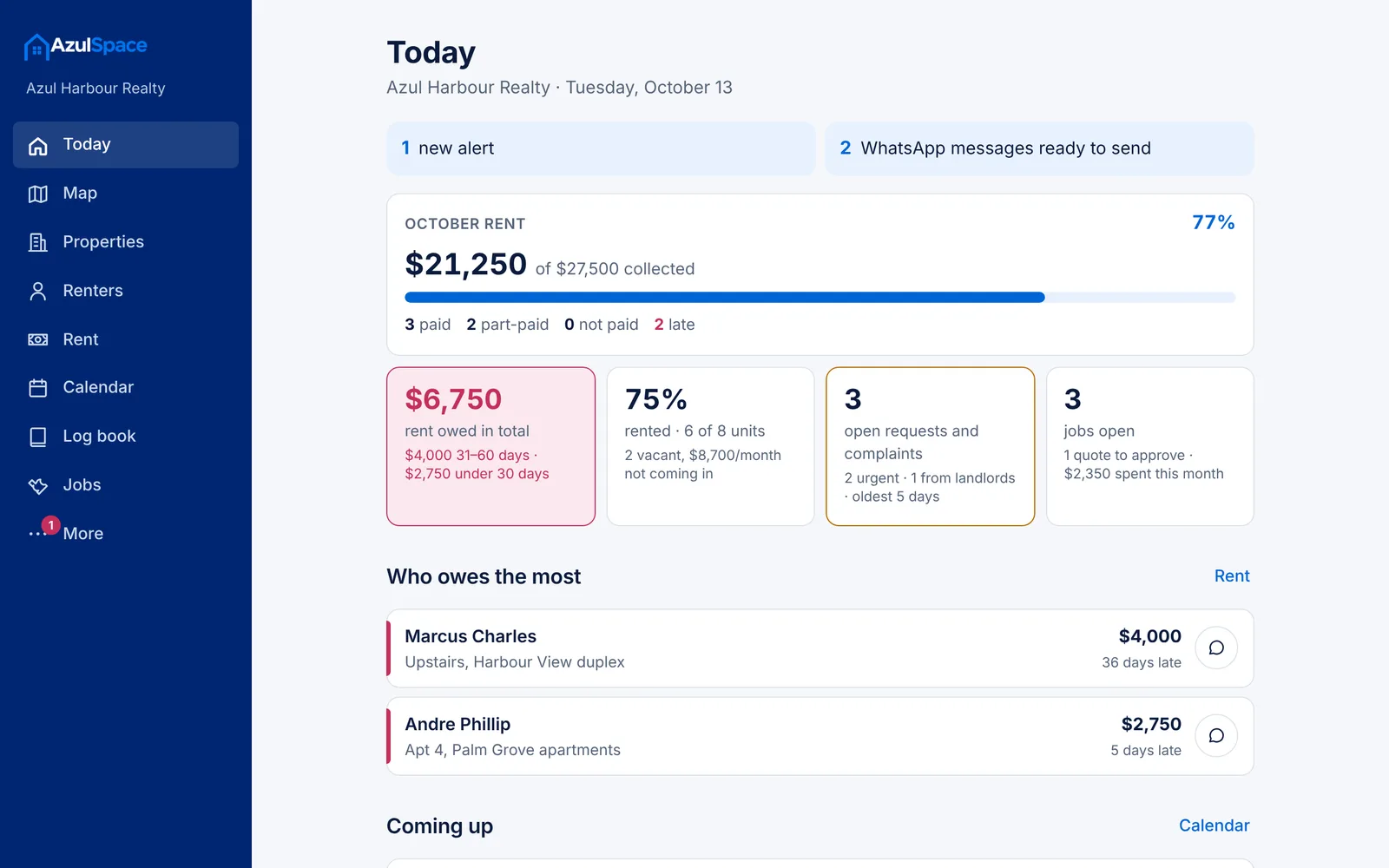 The AzulSpace dashboard: rent collected this month, rent owed, units rented, open requests and jobs, and the renters who owe the most