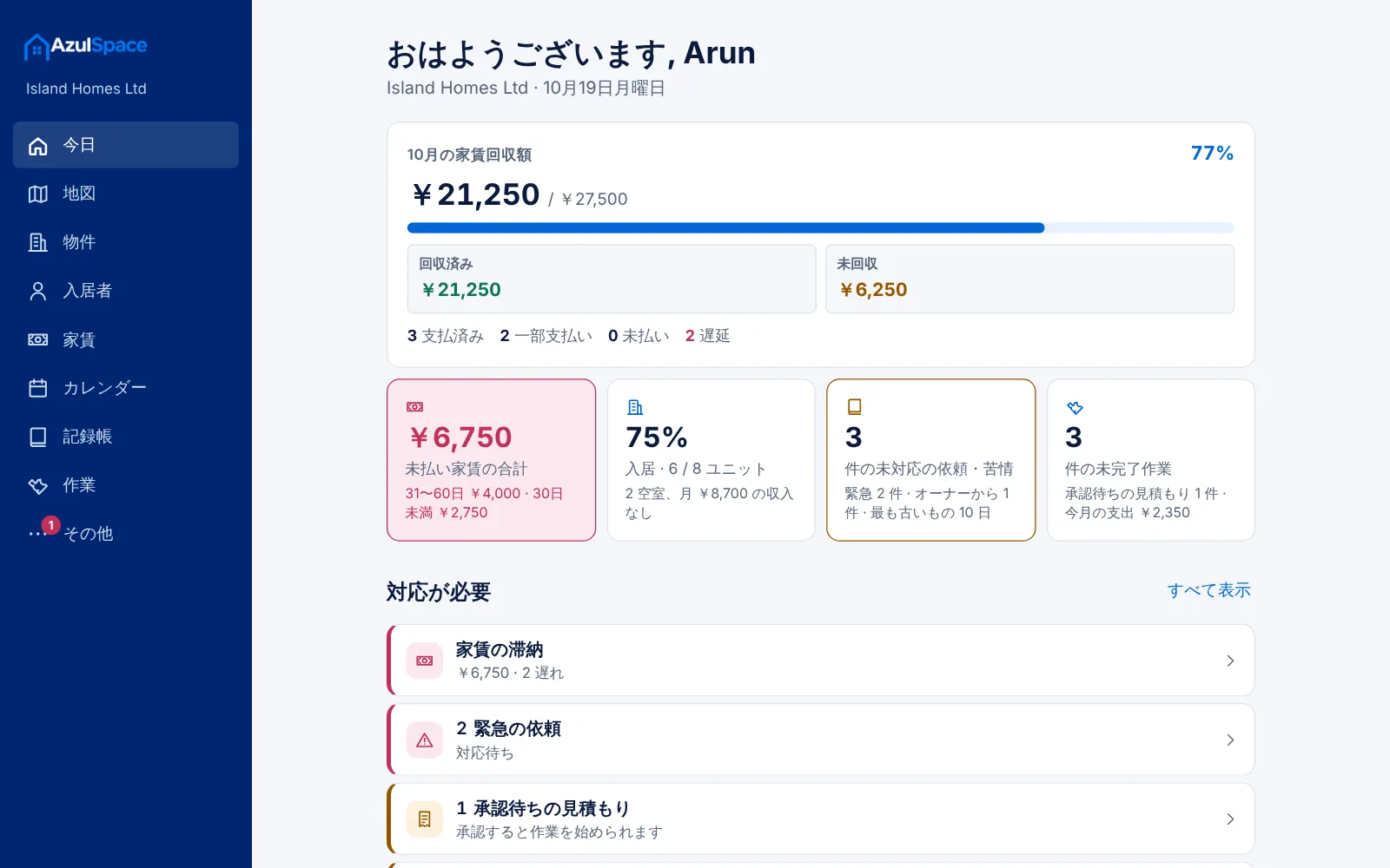 AzulSpace のダッシュボード：今月の家賃回収額、未払い家賃、入居中のユニット、未対応の依頼と作業、未払いの多い入居者
