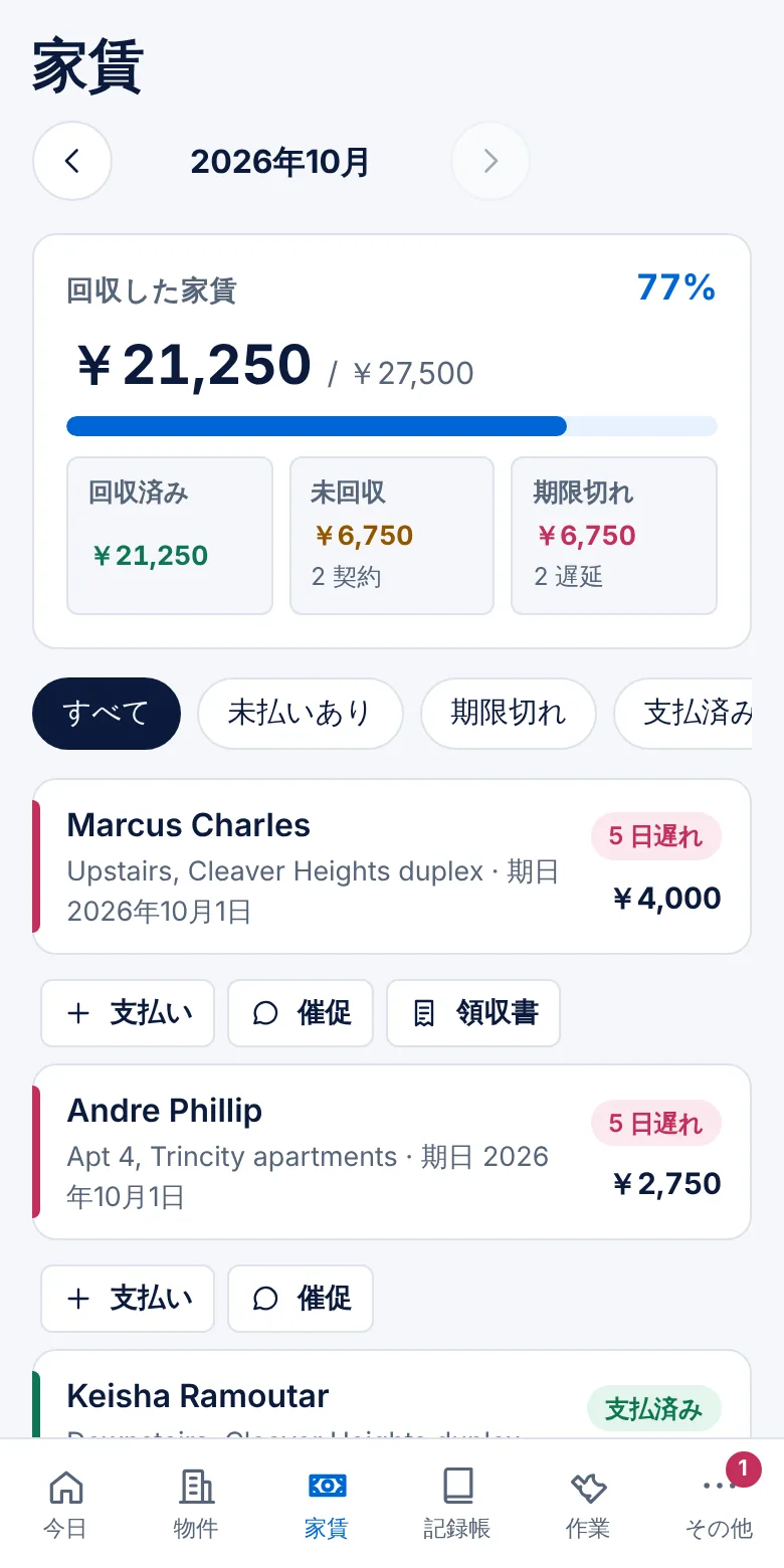 家賃の画面：支払い済みの人、遅れている人とその金額