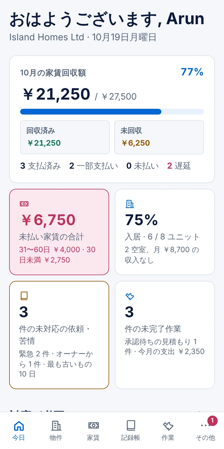 スマートフォンの AzulSpace：今日の概要