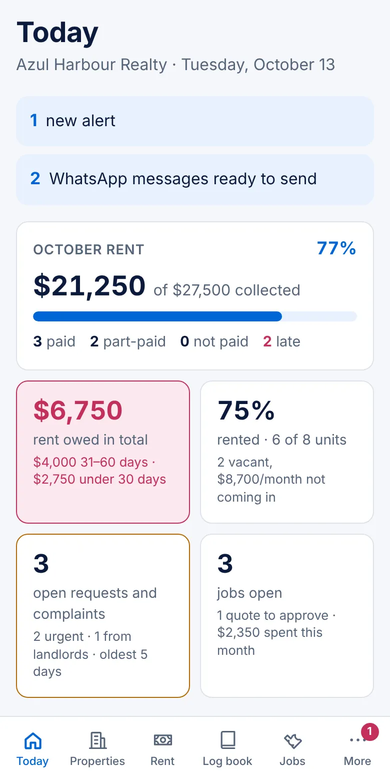 AzulSpace on a phone: today's overview